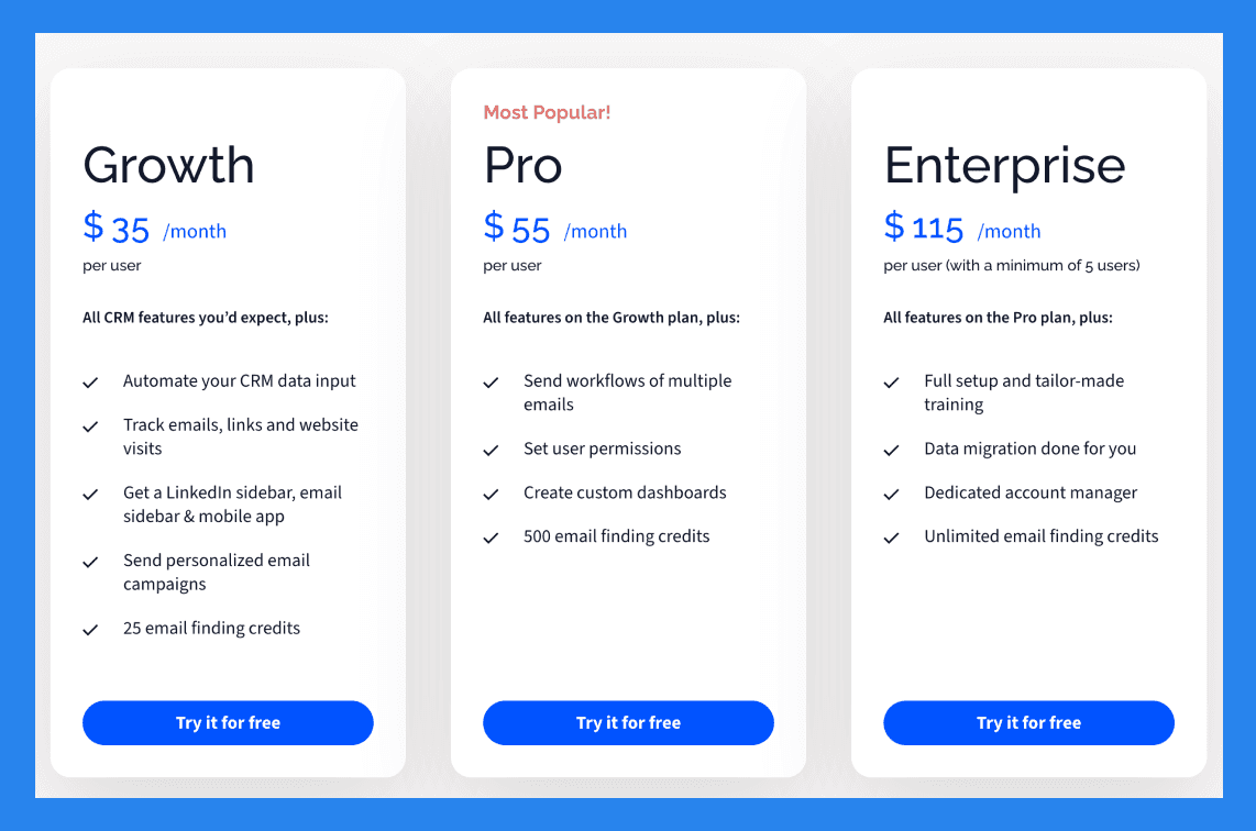 Freshsales Pricing Plans
