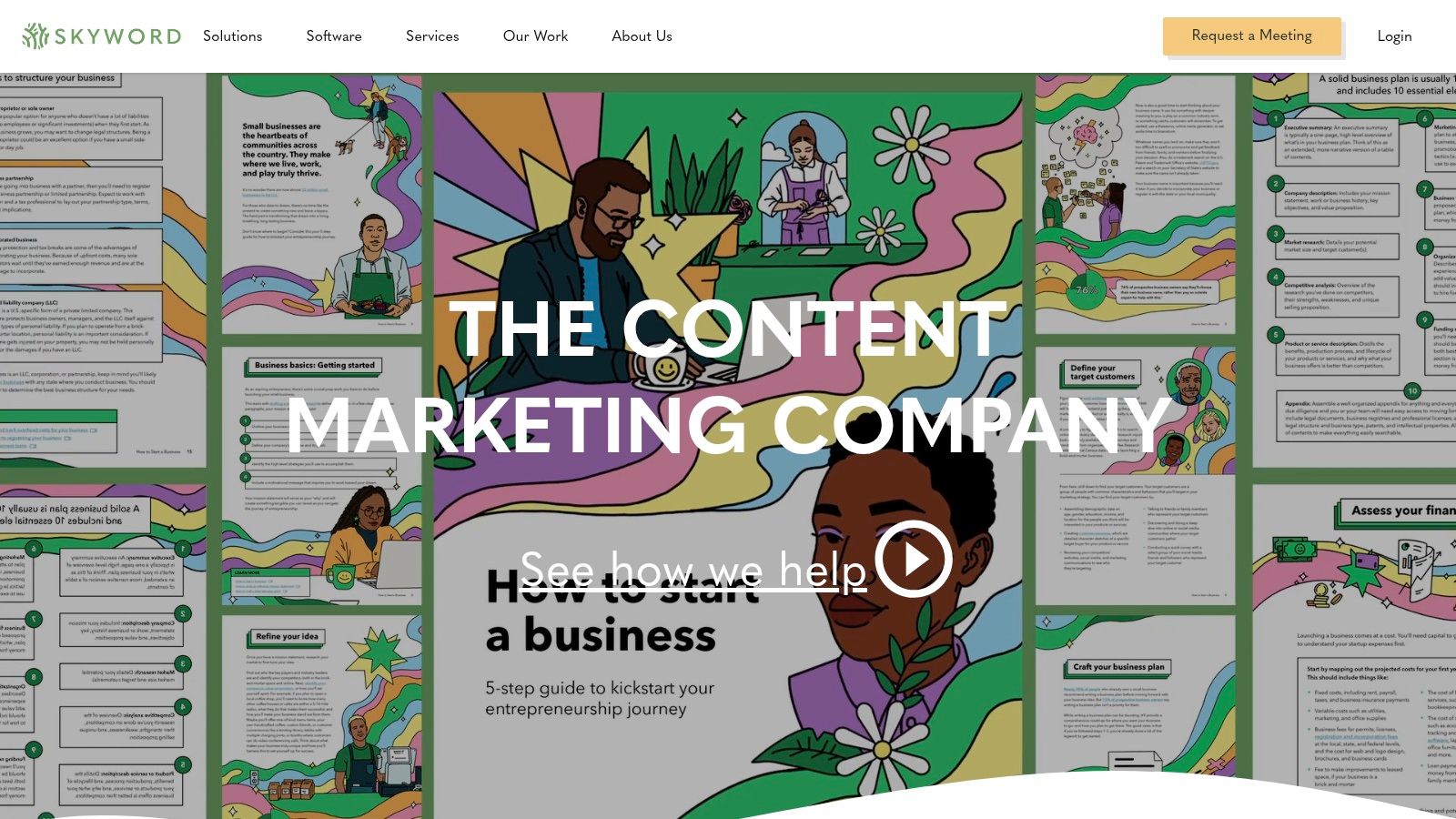 Skyword (Skyword360 + Accelerator360)