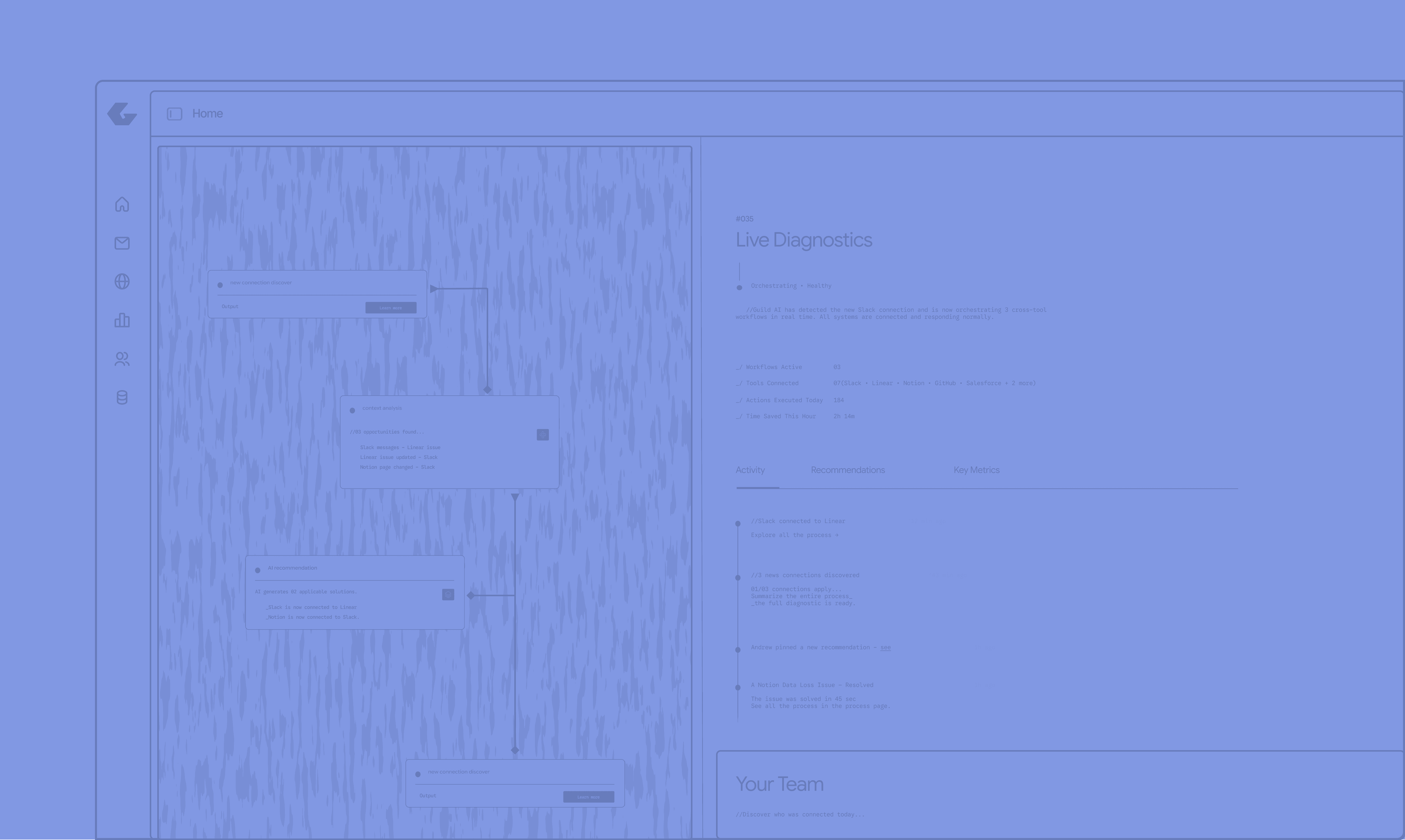 2D illustration of the Guild's dashboard