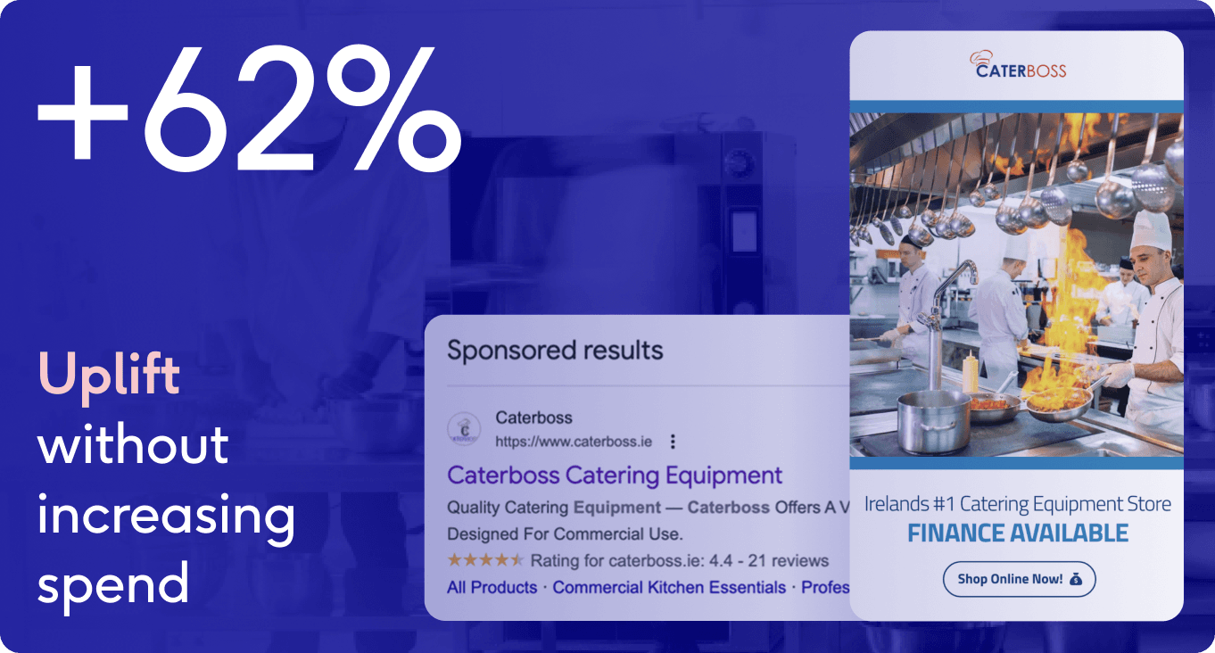 62% revenue uplift for Caterboss without increasing ad spend, achieved through Google Shopping optimisation