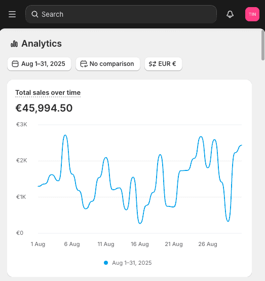 Case 05 - Jewelry before