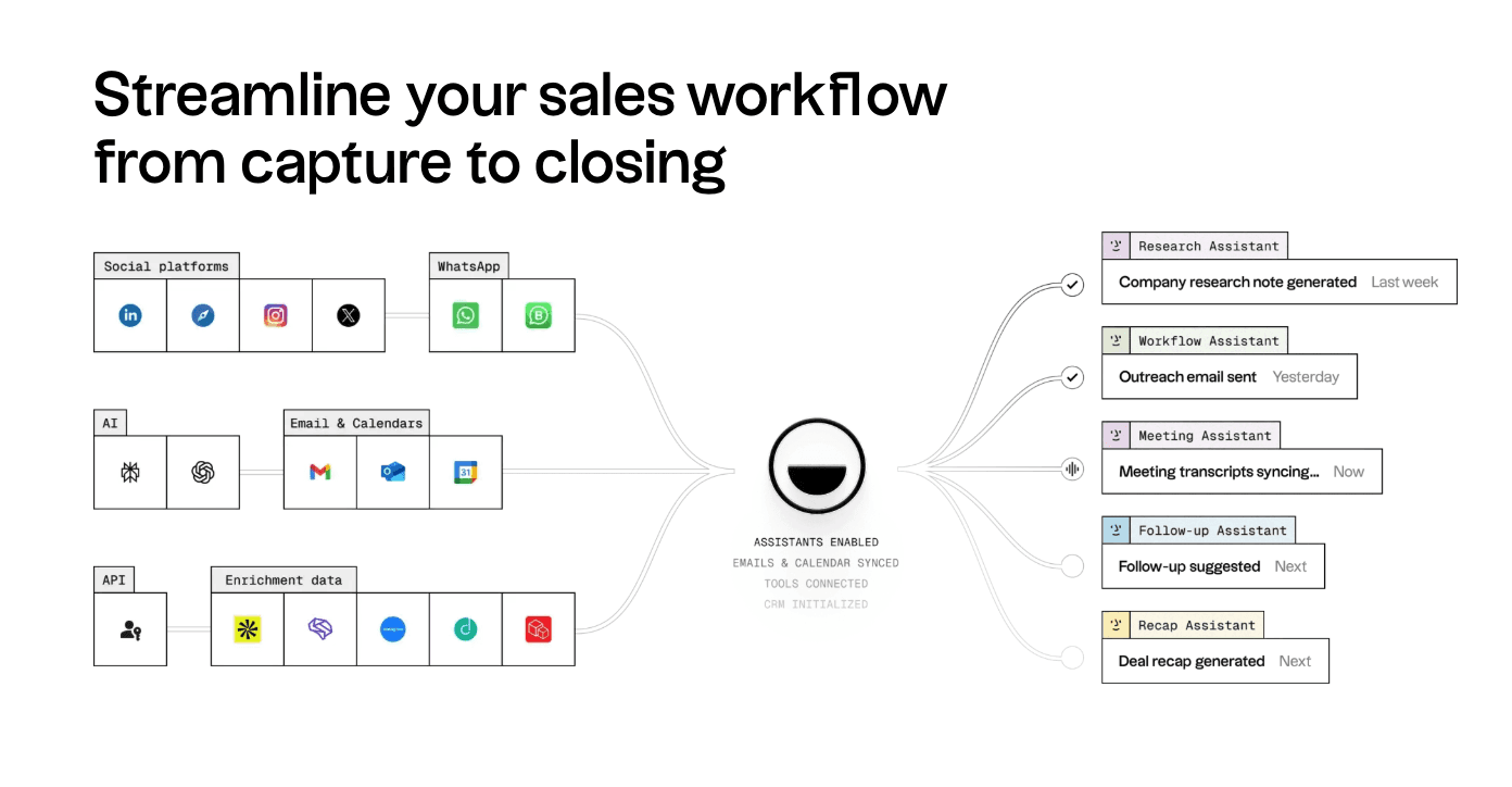 folk crm
