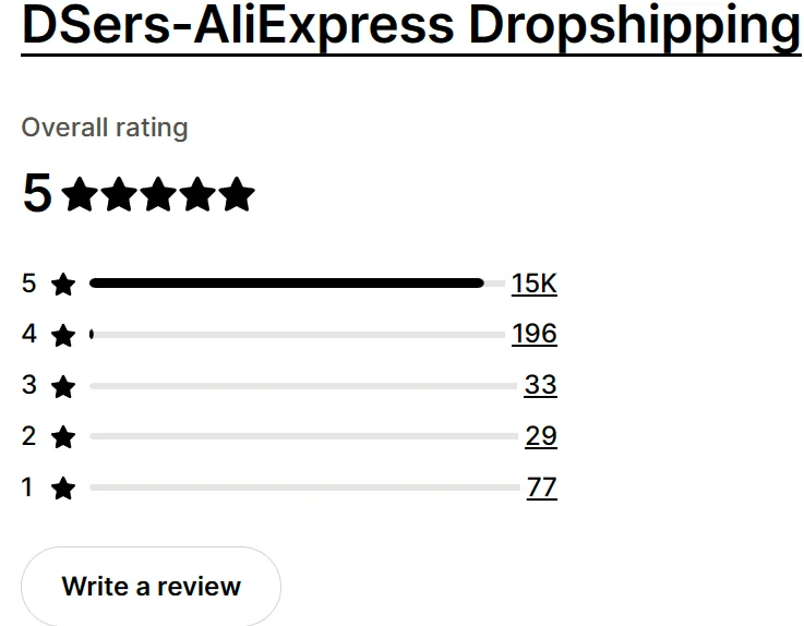 Rating_DSers_AliExpress_Dropshipping