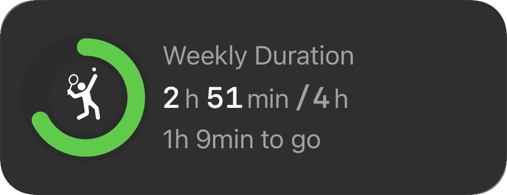 Custom training goals interface in The Outsiders app for endurance athletes, cyclists, and runners. Shows progress tracking for multiple goal types: distance (weekly 34/40km, yearly 4,598/6,000km), training load (monthly 1,299/3,200), heart rate zone 5 duration (weekly 26/30min), power zone 6 time (monthly 14/30min), elevation gain (weekly 429/1,000m, yearly 34,686/80,000m), workout duration (weekly 2h51min/4h), energy expenditure (monthly 12,291/10,000 kcal exceeded), session count (weekly 3/4), and anaerobic zone time (monthly 53min/1h). Customizable performance targets across any workout type with weekly, monthly, and yearly progress tracking for structured training programs.