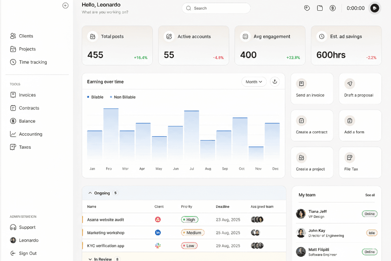 An image of Dreelio's dashboard