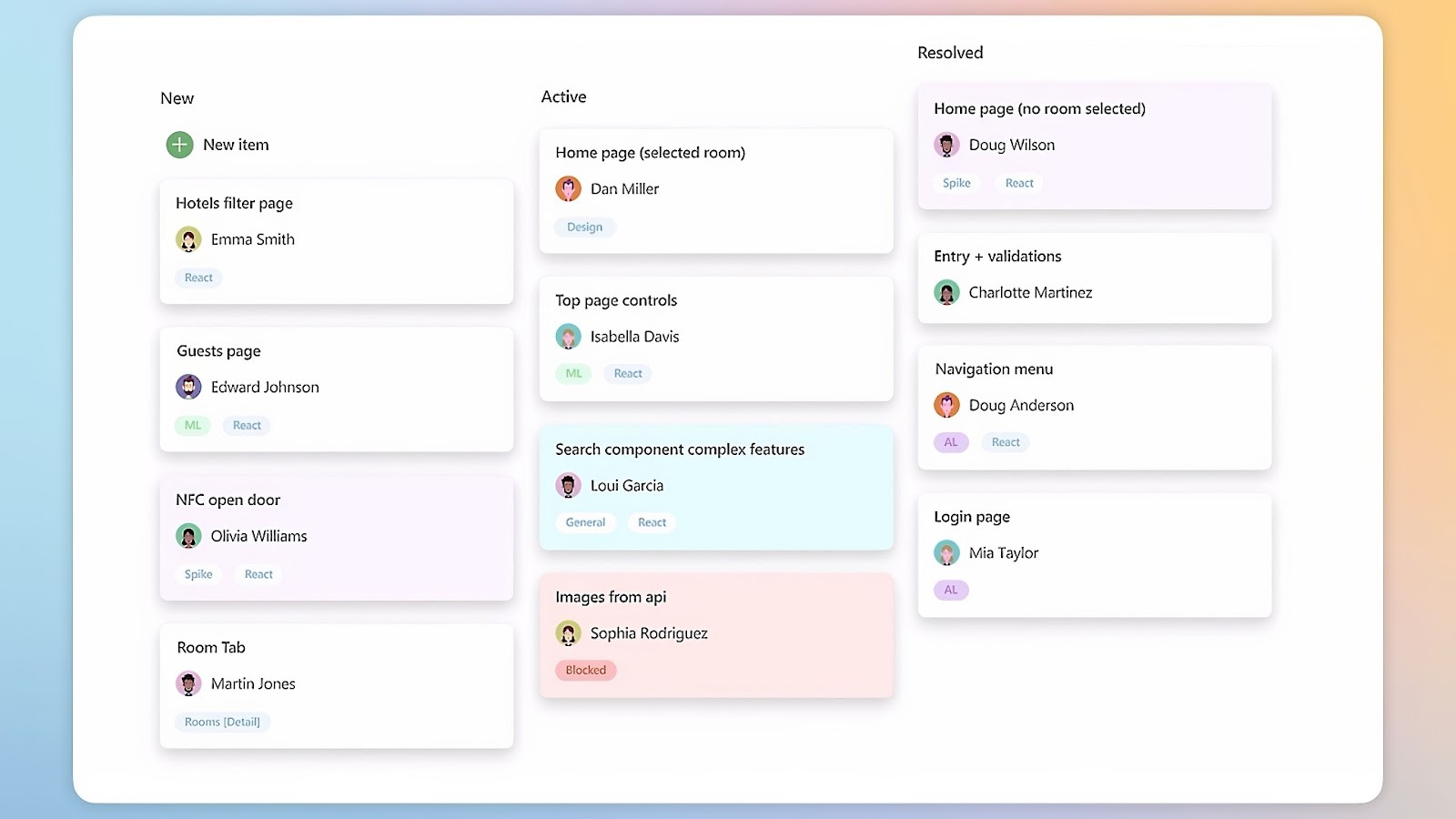 Azure DevOps's integrated board for software teams