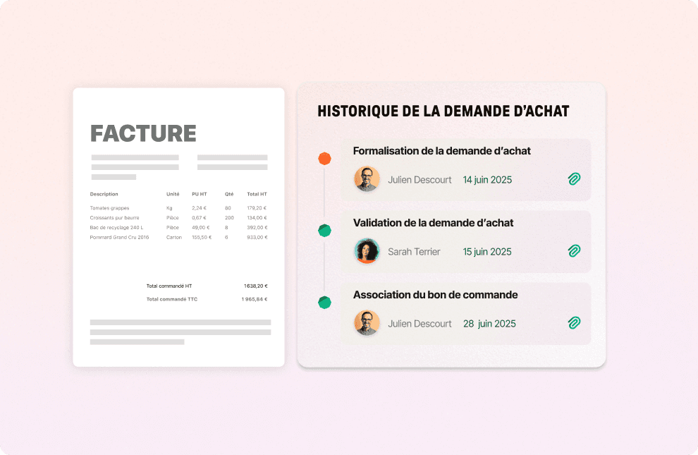 Tableau de bord Libeo avec historique de demande d'achat