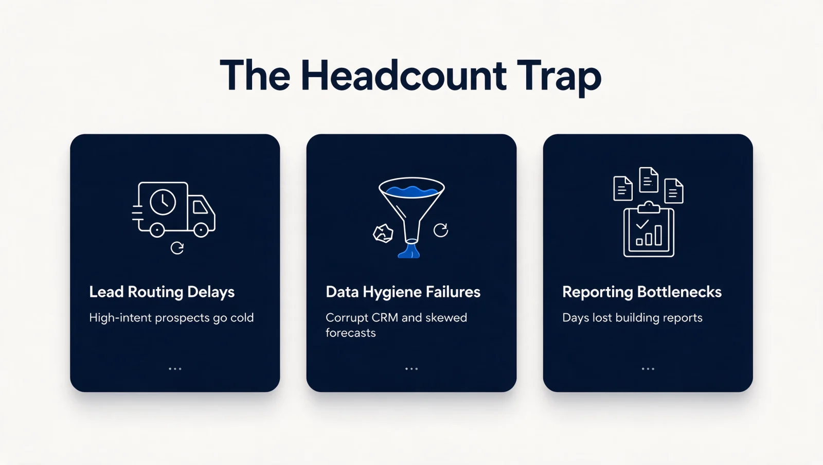 The headcount trap: three process failures