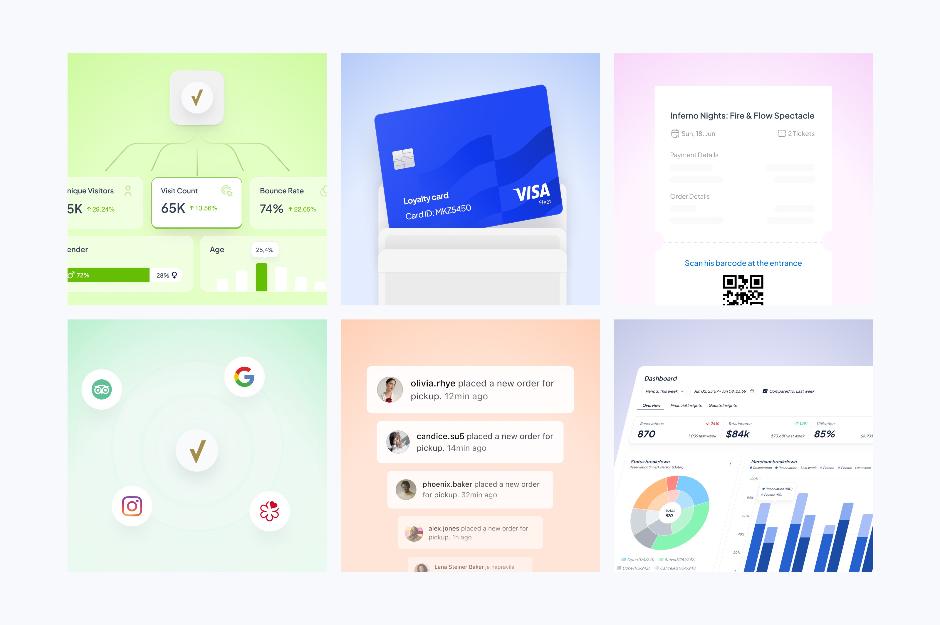 Eventlin dashboard redesign – UX/UI design for restaurant booking and management platform