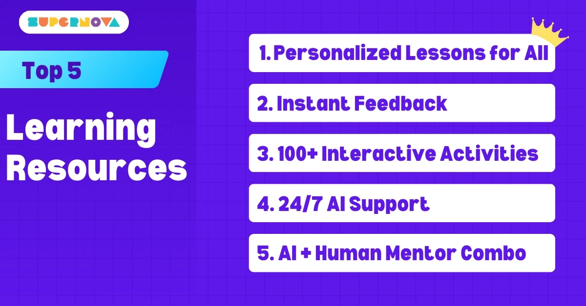 Supernova’s Learning Resources