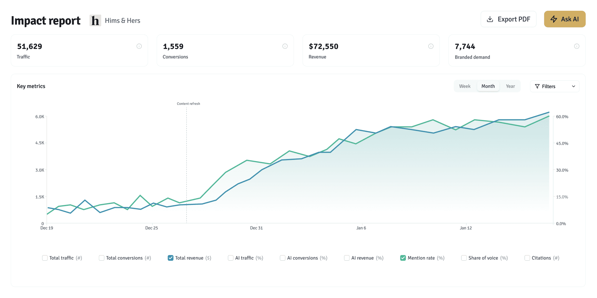 hero dashboard image