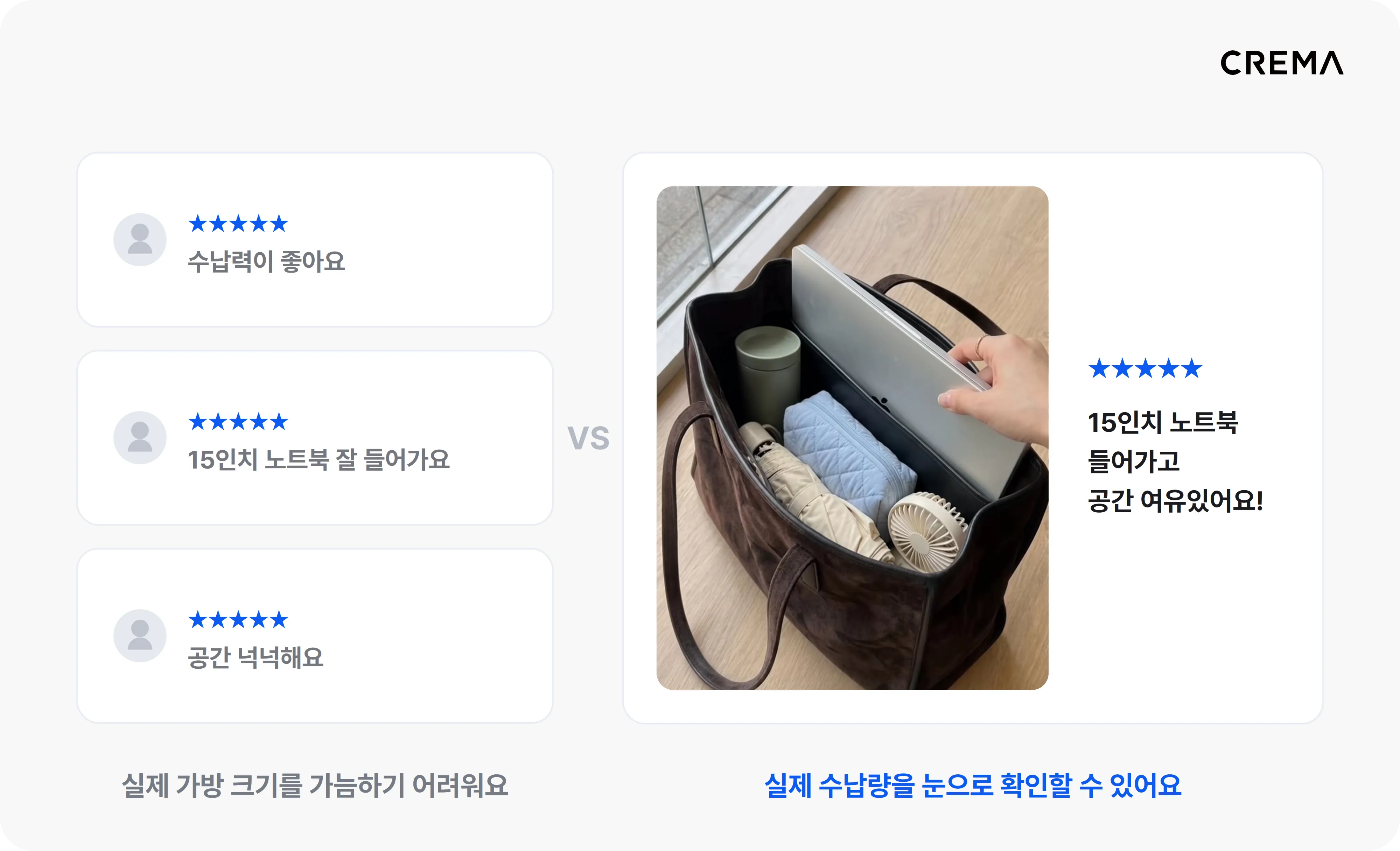 텍스트 리뷰와 노트북 수납 모습을 보여주는 포토 리뷰의 정보 차이 비교