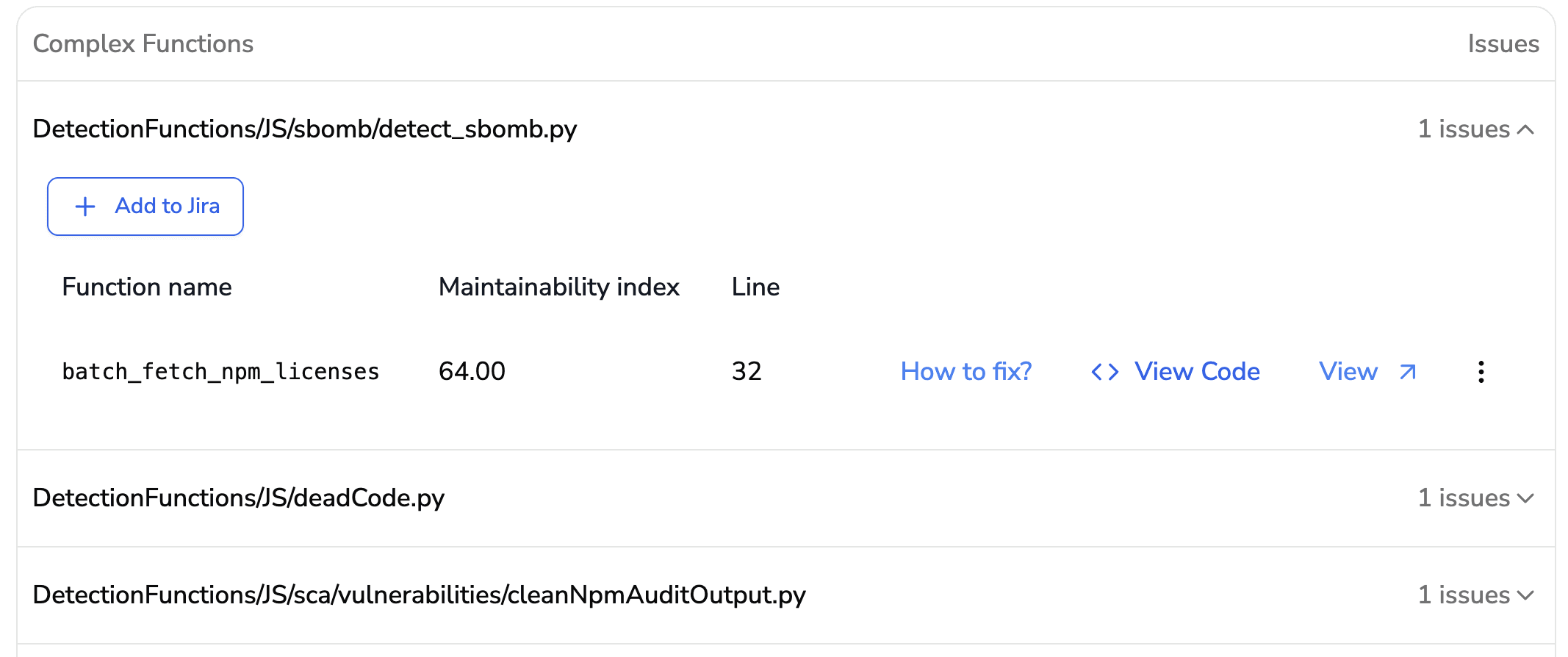 CodeAnt AI complex functions view showing function names, maintainability index values, line numbers, and actions to inspect or fix code.