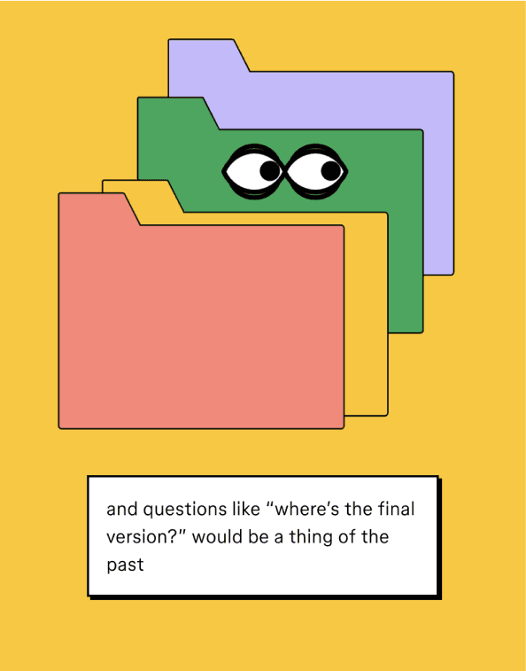 Illustration of colorful file folders with cartoon eyes on one, set against a yellow background. A caption below reads 'and questions like “where’s the final version?” would be a thing of the past.'