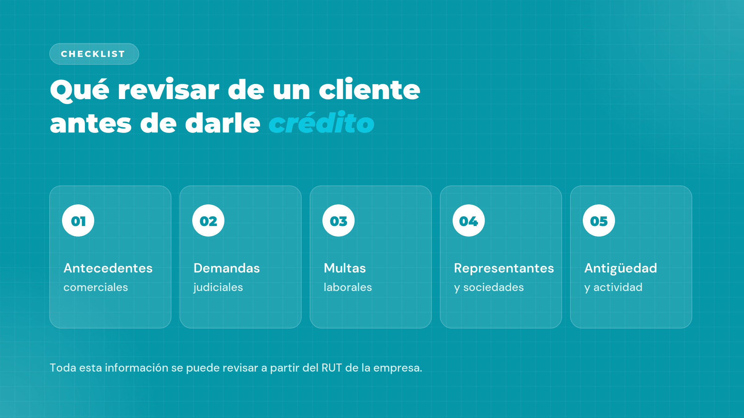 Checklist de cinco puntos para evaluar a un cliente antes de darle crédito: antecedentes comerciales, demandas judiciales, multas laborales, representantes y sociedades, antigüedad y actividad