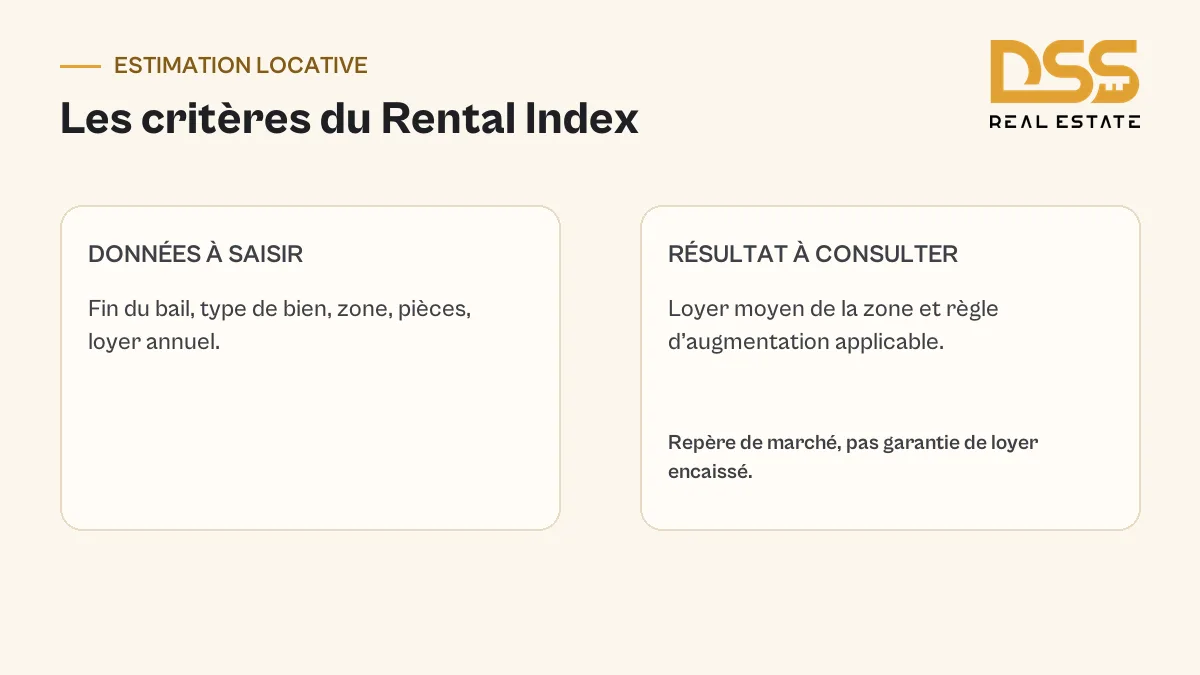 Critères du Rental Index du Dubai Land Department pour estimer un loyer à Dubaï, sans garantir les recettes futures.