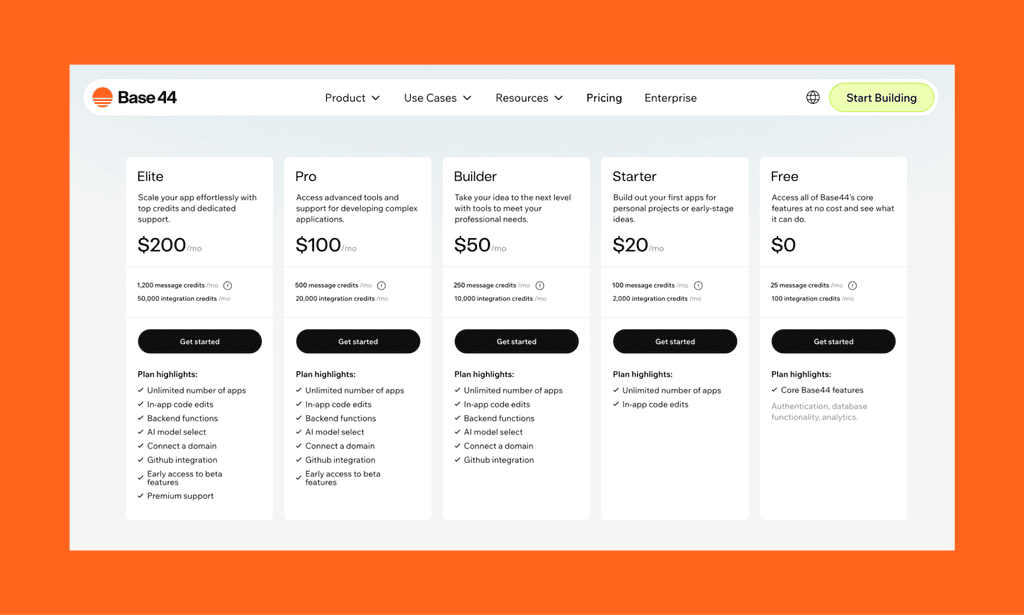 Base44 Pricing, Credits, and Hidden Costs in 2026
