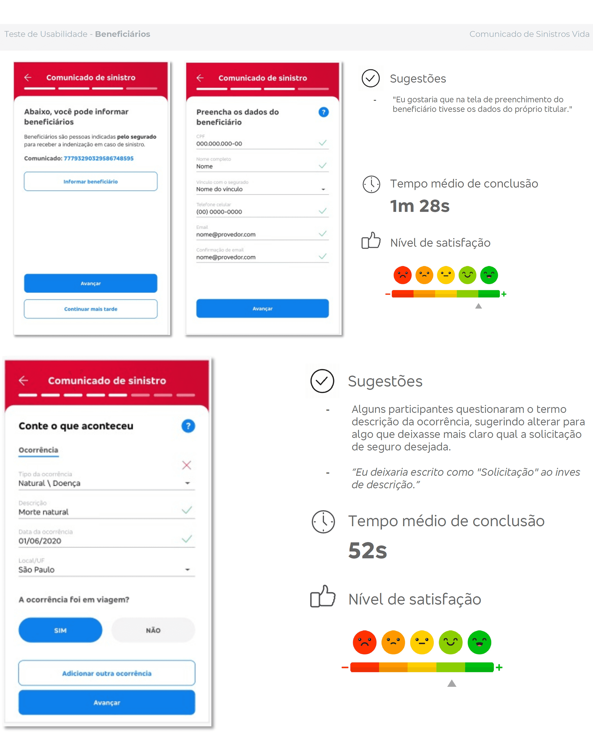 Usability Testing
