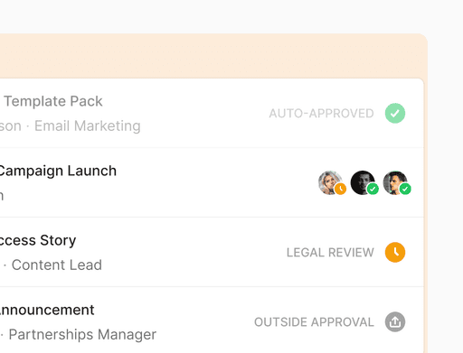Liste der Inhaltstypen mit ihren jeweiligen Genehmigungsstatus, einschließlich "Auto-Approved," "Legal Review," und "Outside Approval," die Genehmigungspfade für verschiedene Inhaltstypen widerspiegeln.