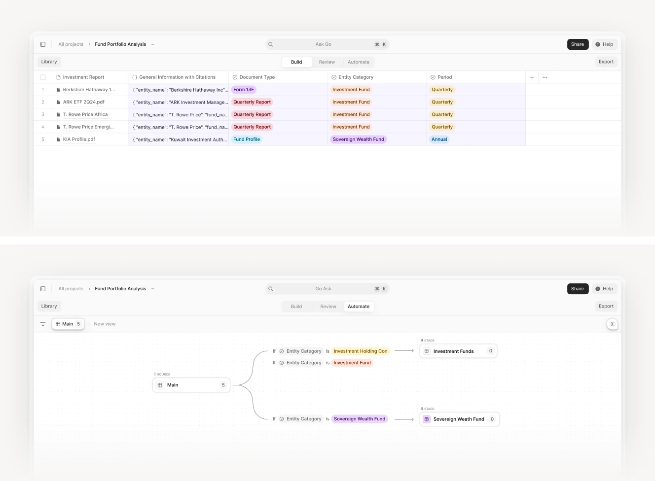 A flowchart interface from an AI tool used for fund portfolio analysis.