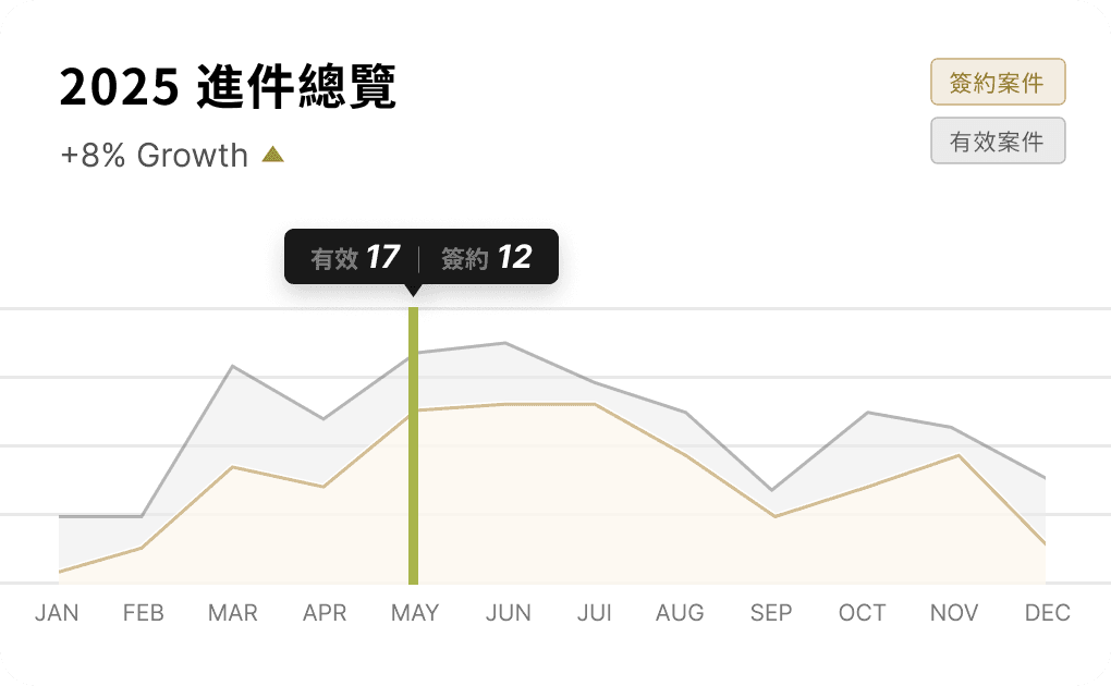 Hero Image Element 1