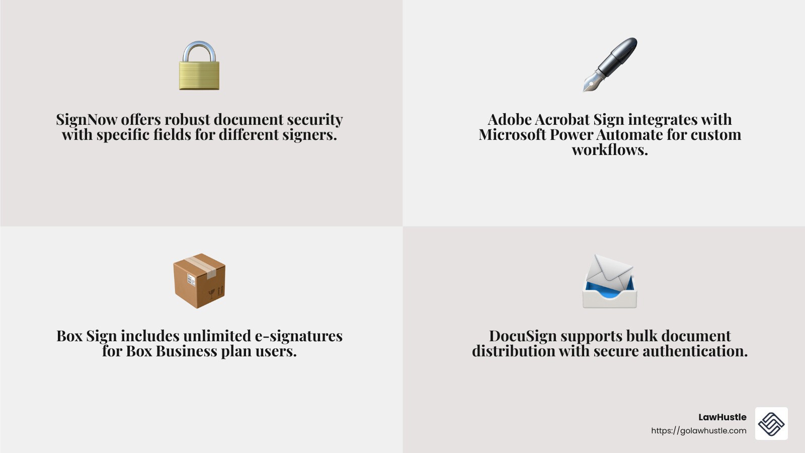 Top 5 E-Signature Platforms - Automated Document Signature infographic 4_facts_emoji_grey
