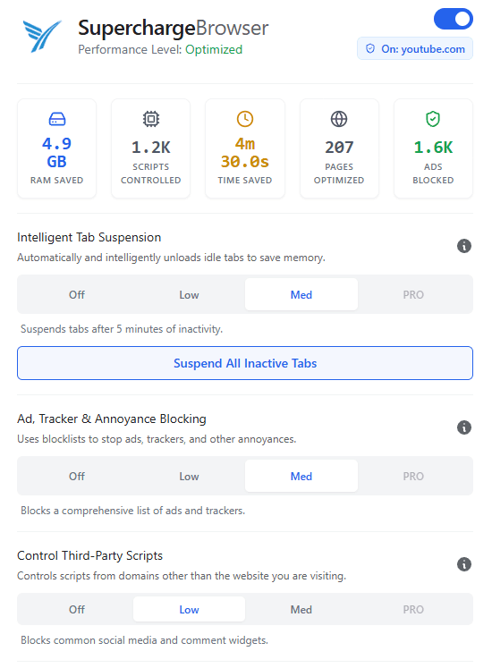 SuperchargeBrowser extension menu enabling intelligent tab suspension, ad blocking, and third-party script control.