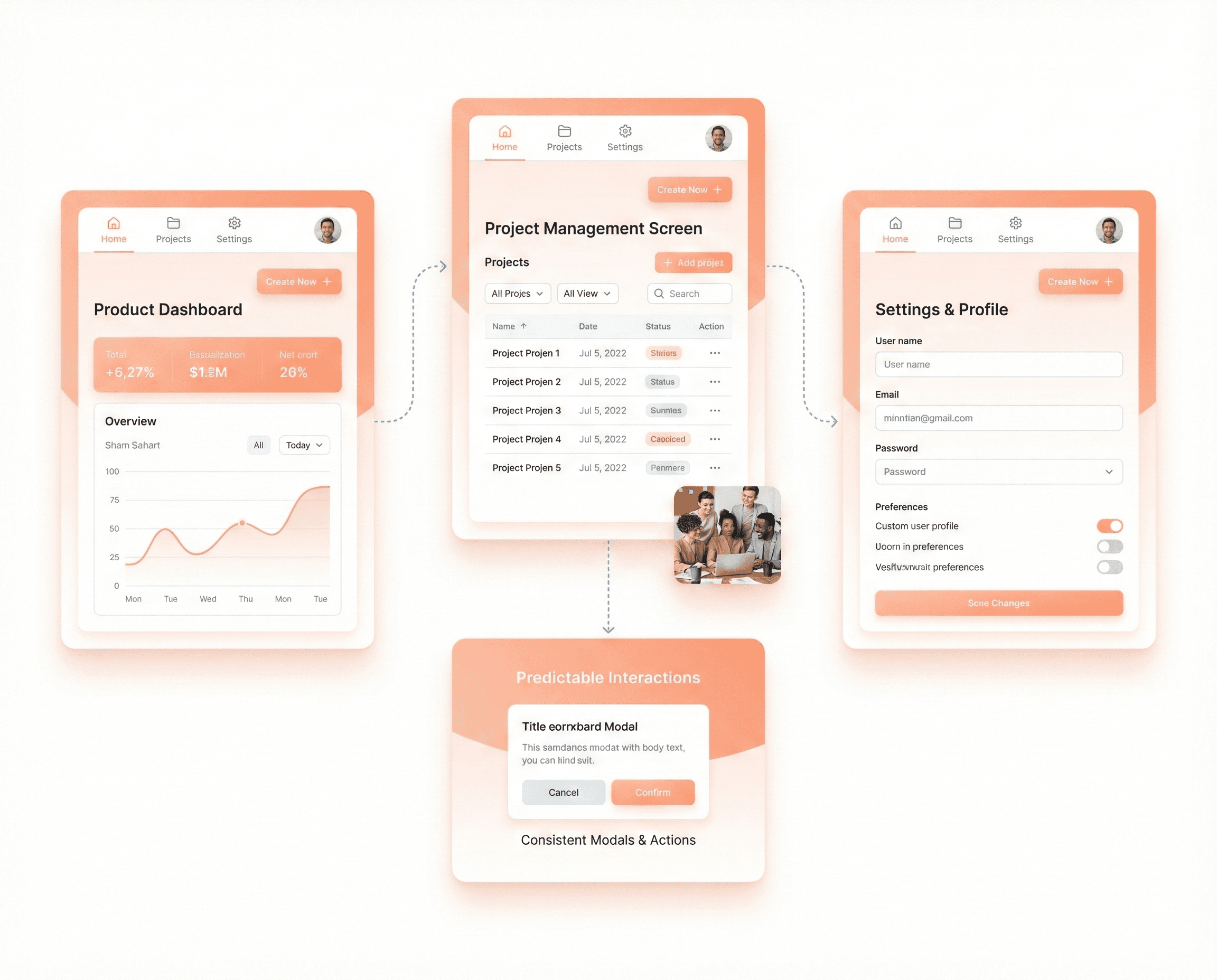 Flexible frontend engineering capacity that scales up or down to match changing business and product demands