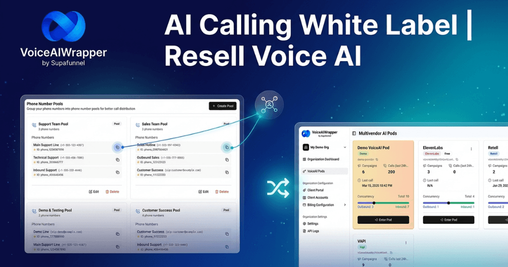 AI calling white-label hero with Vapi Retell ElevenLabs Ultravox under your brand, Stripe billing in any currency, and built-in dialer with number pools | VoiceAIWrapper.