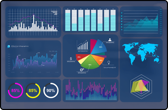 all integrations and reporting tools in the pharmacy biling software