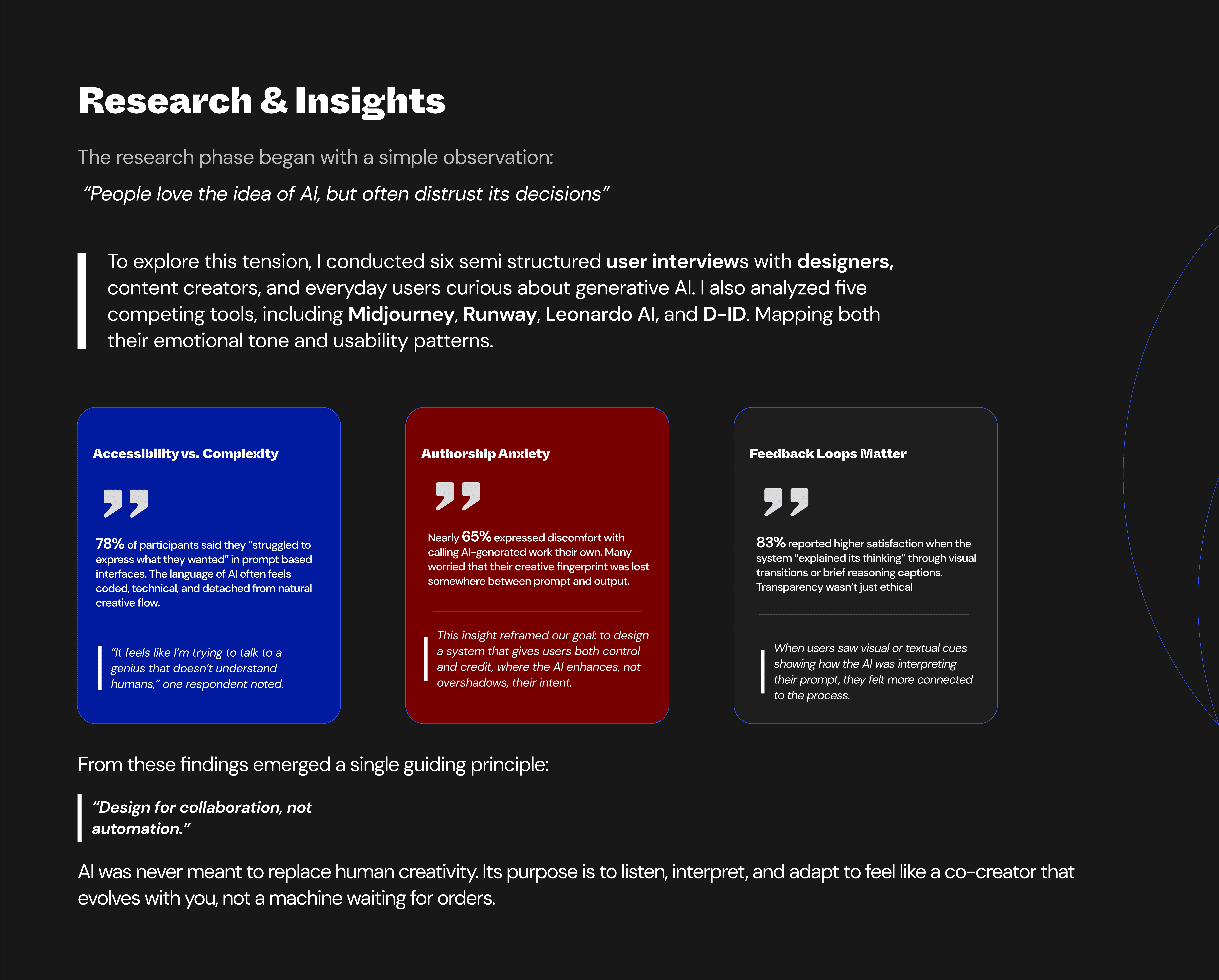 Research & Insights