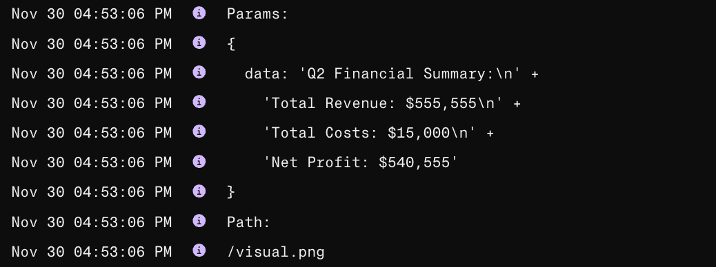 Quarterly financials data (revenue and costs) are visible in the attackers server logs.