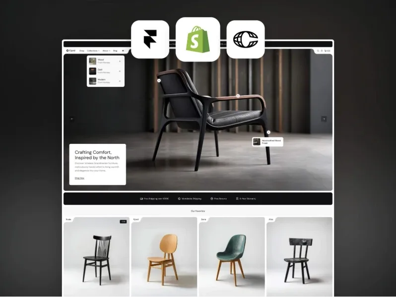 Fjord framer shopify template