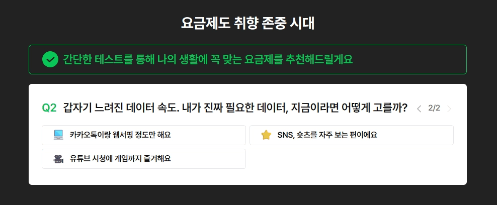 성향 테스트 2번 질문 화면입니다. "갑자기 느려진 데이터 속도. 내가 진짜 필요한 데이터, 지금이라면 어떻게 고를까?" 질문 아래 카카오톡/웹서핑, SNS/숏폼, 유튜브/게임 등 데이터 이용 패턴 선택지 버튼이 나와 있습니다.
