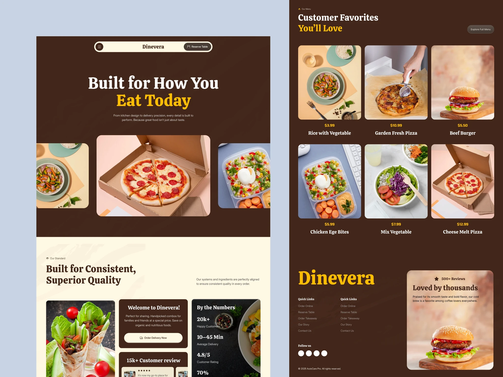 Modern Restaurant Website Template