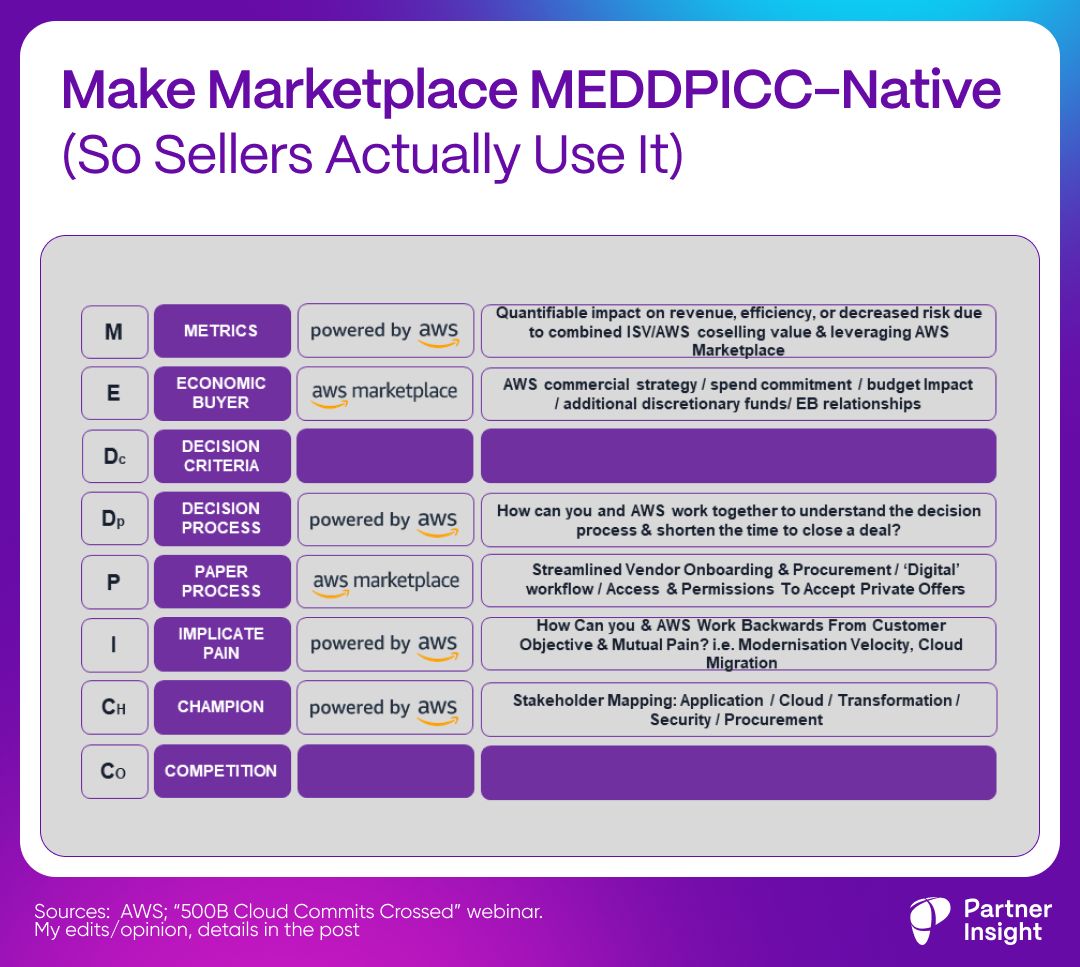 graphical user interface, text, application, chat or text message