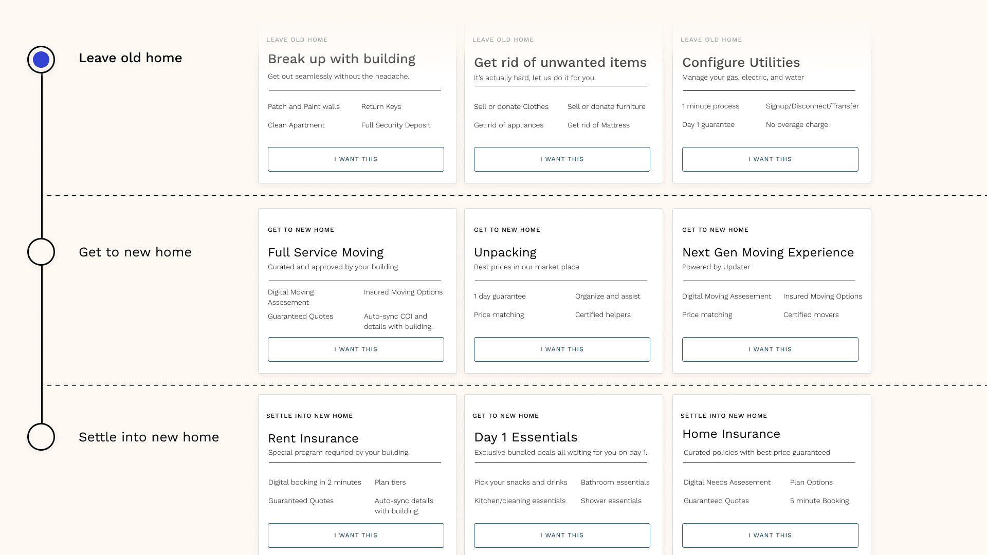 Updater project artifact 4