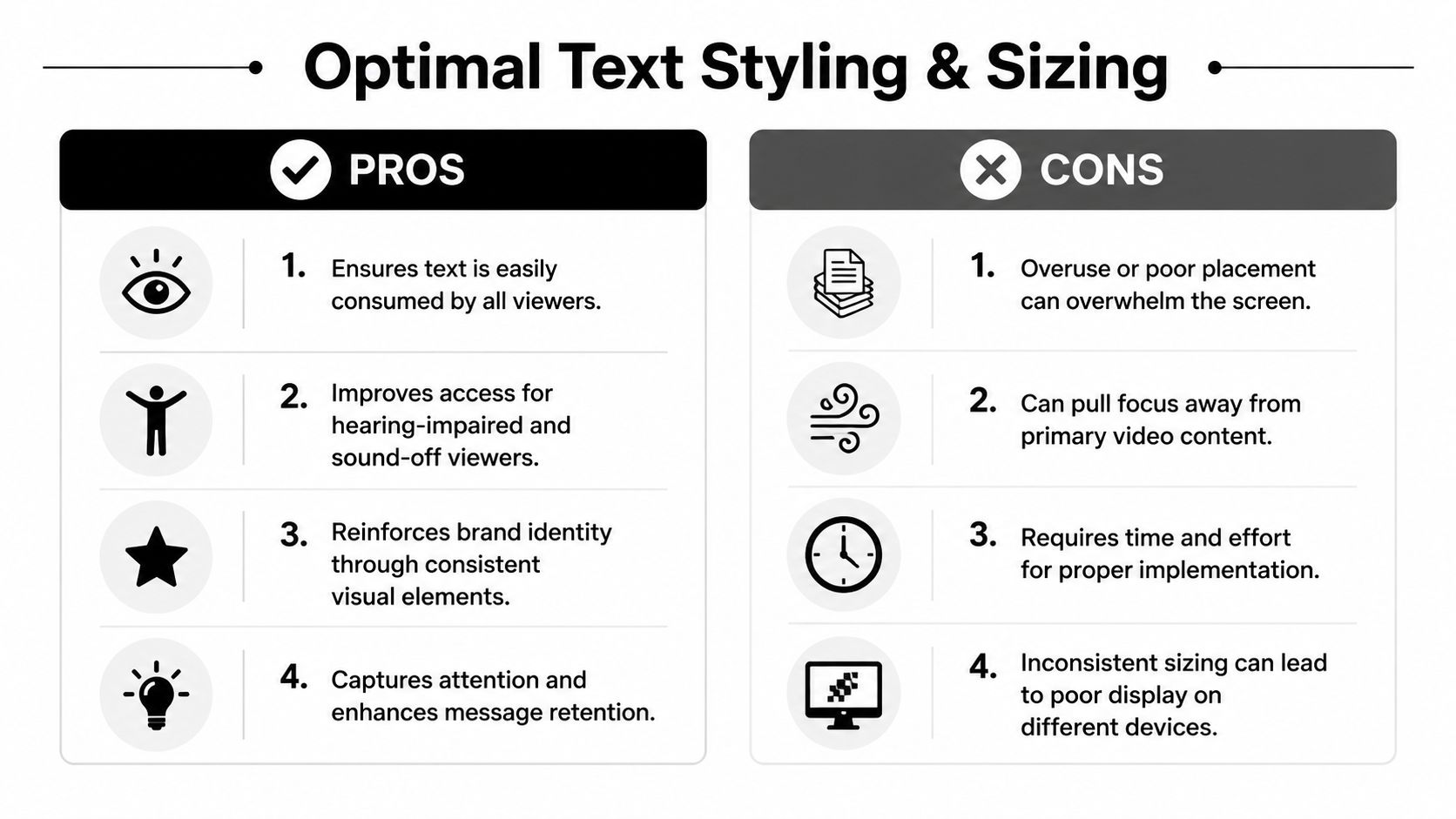 A comparison chart showing the pros and cons of using optimal text styling and sizing in videos.