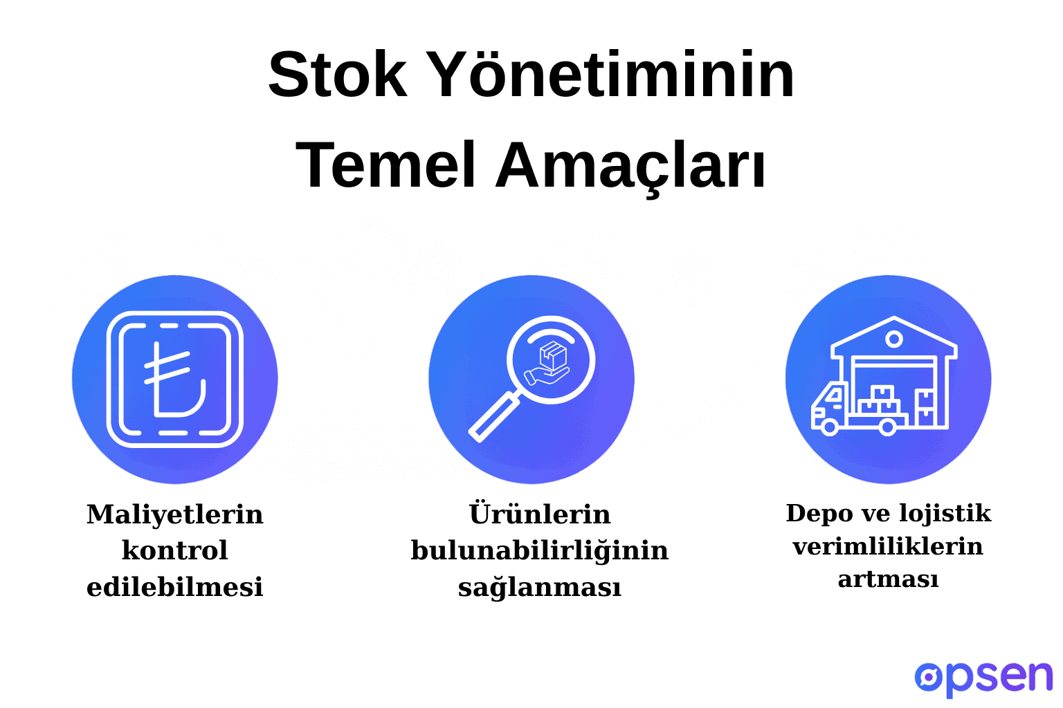Stok Yönetiminin Temel Amaçları