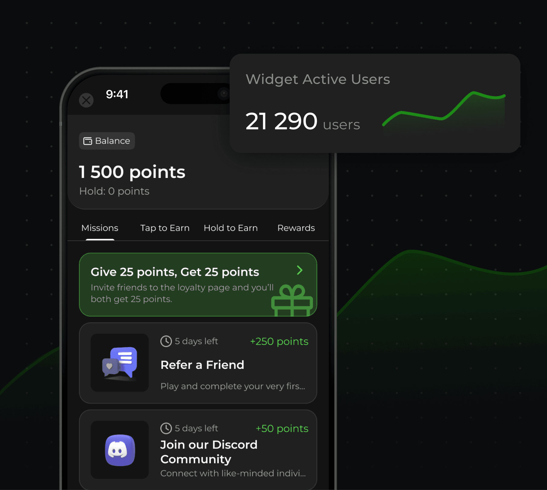 Loyalty Program Software for Small Business