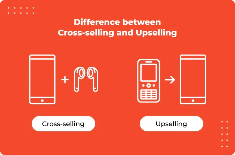Difference-between-Cross-selling-and-Upselling