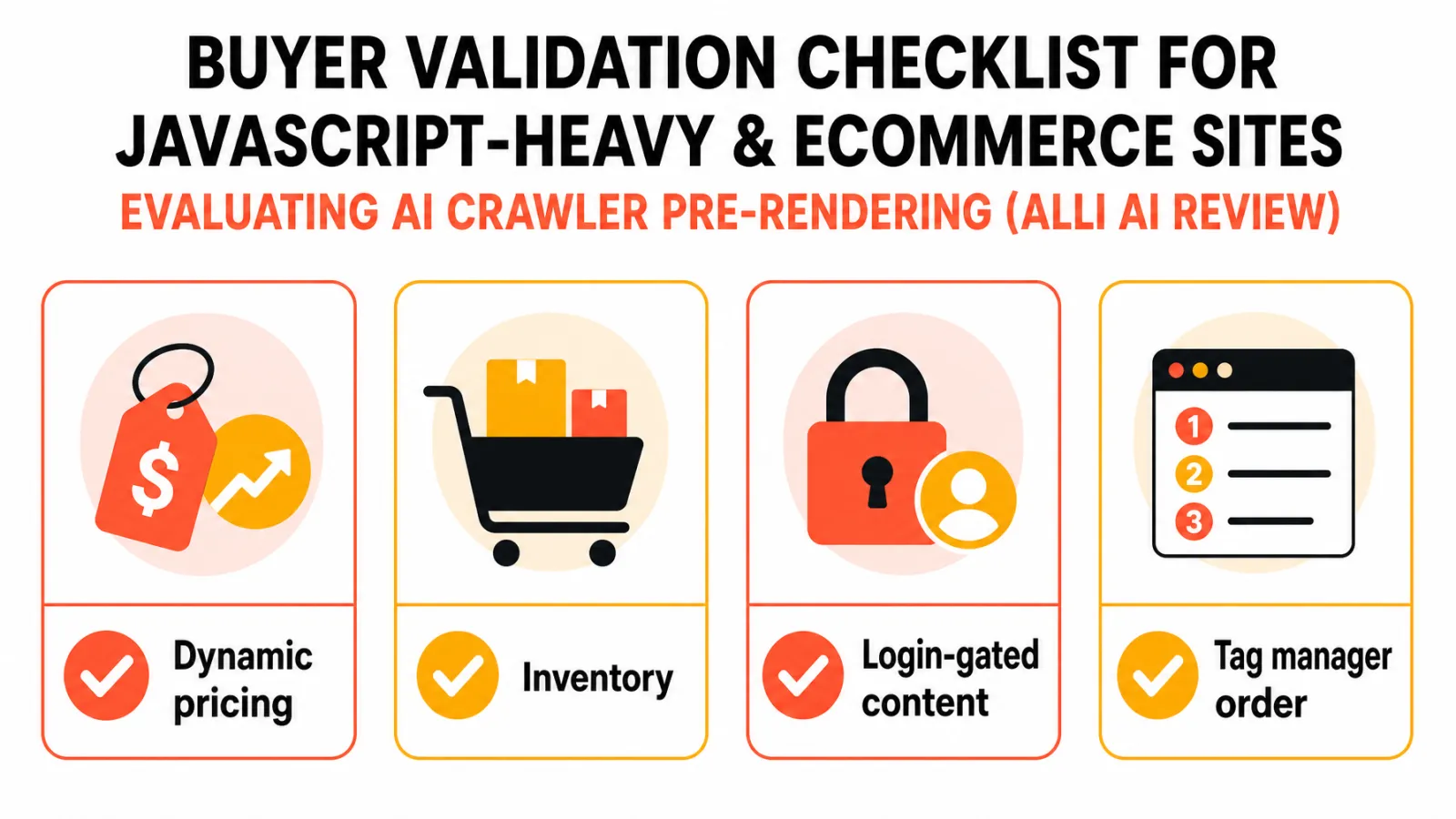 Validation checklist for pre-rendering on JavaScript sites: dynamic content, login gates, personalization, tag sequencing, and content security policy