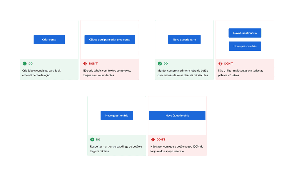 Exemplo do que fazer e do que não fazer na utilização do componente botão primário. Ex: O que fazer: criar labels concisas, para fácil entendimento da ação. O que não fazer: criar labels longas, complexas e/ou redundantes
