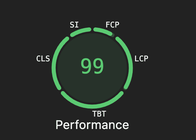 Google Lighthouse performance score of 99 for a Quickie Studio client website
