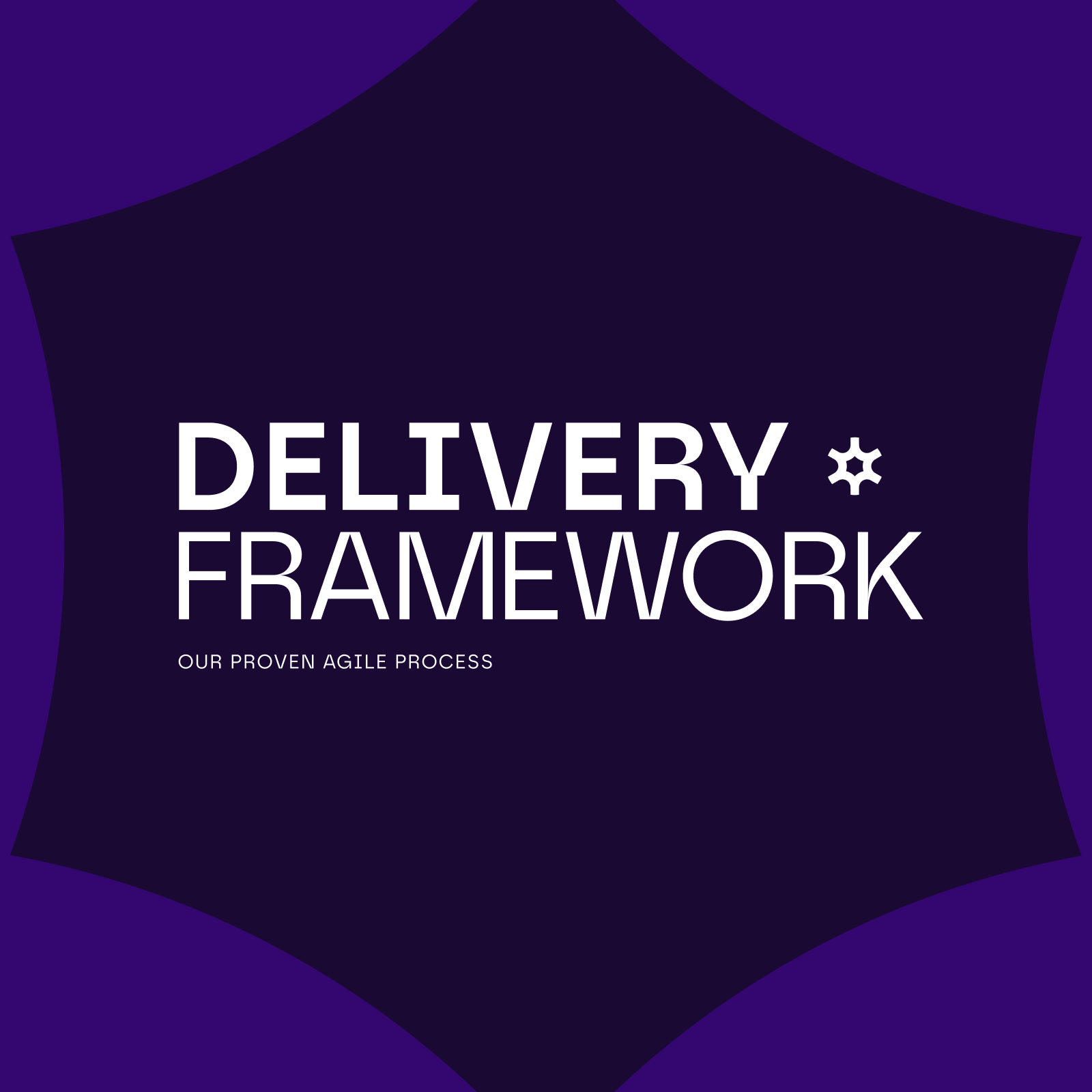 Cogworks Delivery Framework – our proven agile process