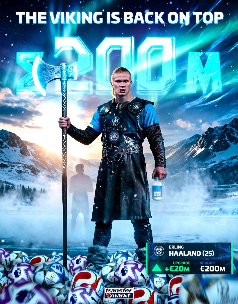 Transfermarkt - Social Media Creative Direction