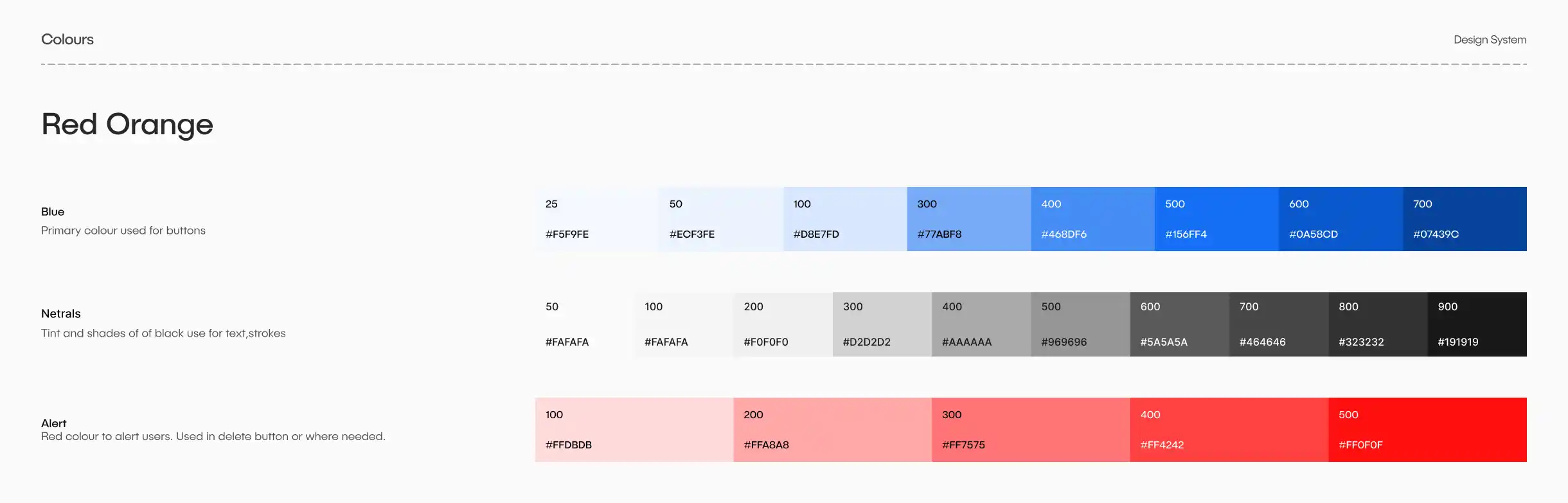 minimal colours paette required for MVP