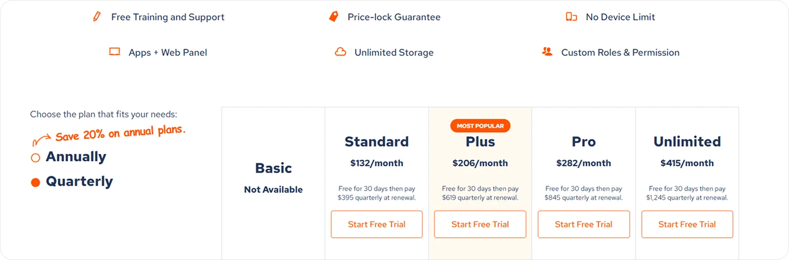 contractor-foreman-pricing