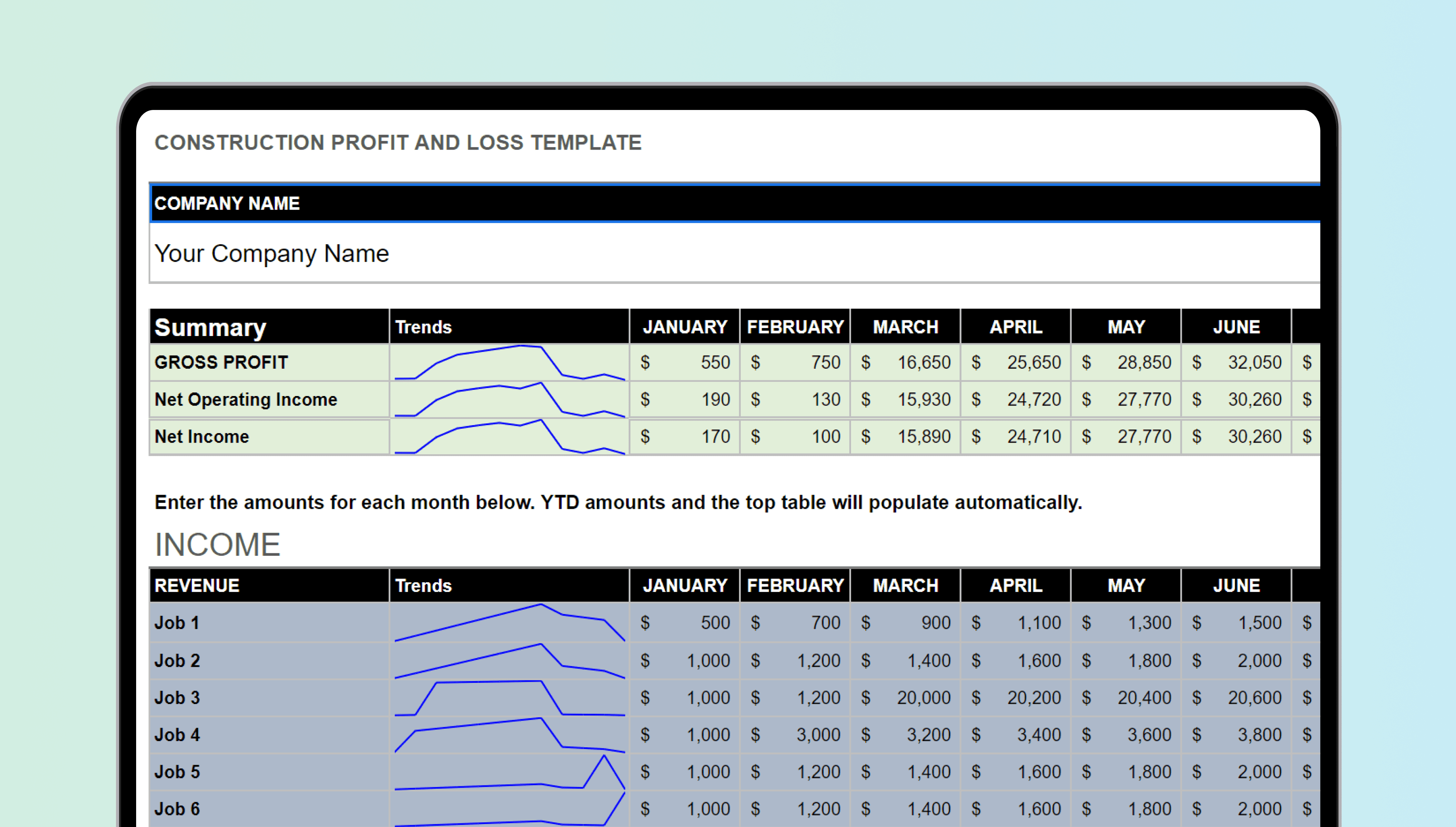 Excel spreadsheet displaying 'Construction P&L' template with financial data columns and formulas