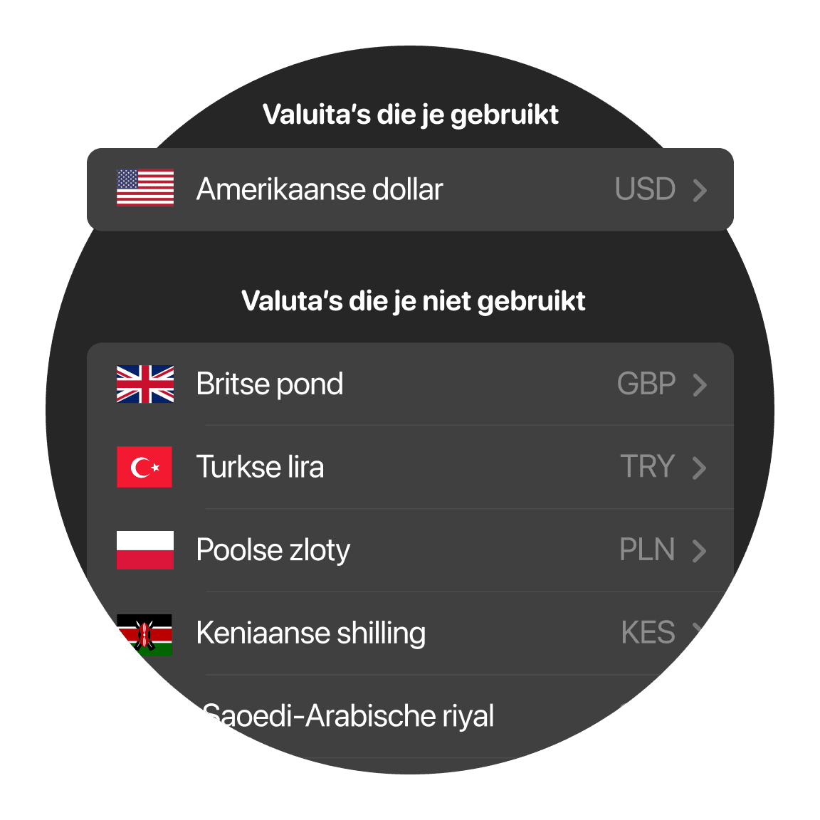 Wisselkoerstabel die wisselkoersen tussen meerdere landen laat zien.